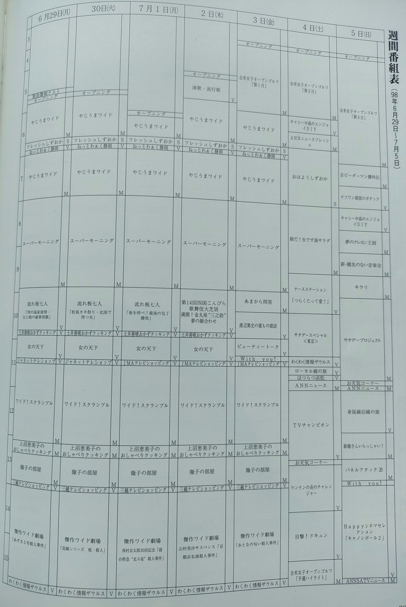 K-3257 TVガイド 1985年3月8日発行 テレビ番組表 伊藤麻衣子