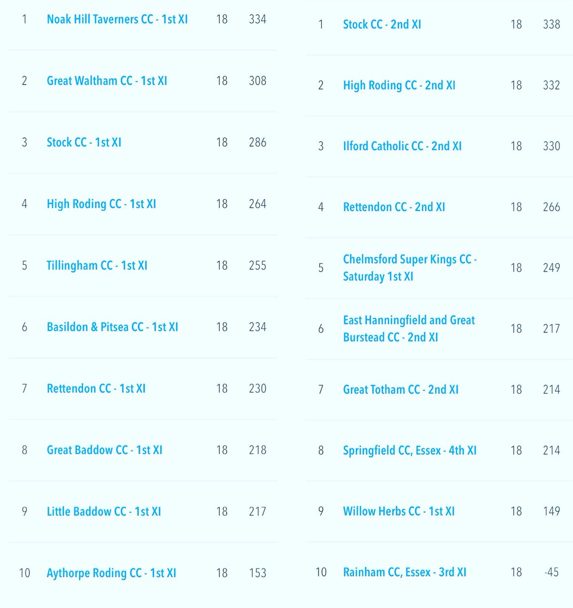 Stock Cricket Club tweet media