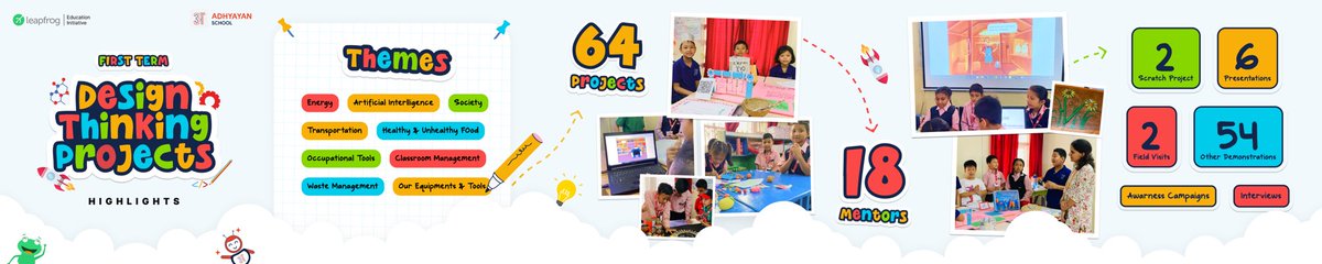 renditangisu's tweet image. Adhyayan School&apos;s First Term Design Thinking Projects Concluded with Resounding Success!

The creative minds of our students have ignited change, embracing empathy and ingenuity to shape solutions that truly matter. Here&apos;s to fostering a future of endless possibilities!