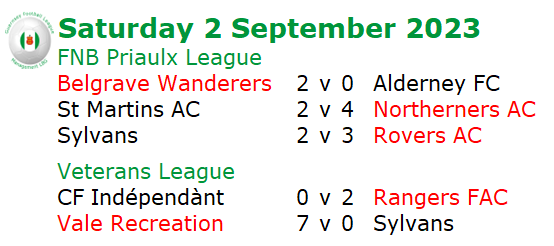 gflmlbg's tweet photo. Saturday's Results https://t.co/NECBx1A1Xh