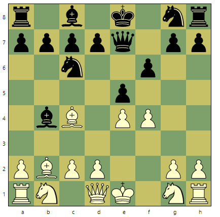 ChessEducation's tweet photo. The Polish Opening is out of fashion because it seems that 1. b4 e5 2. Bb2 Bxb4 guarantees Black a slight edge.  
Which means that amusing lines such as the Tartakower Gambit (1. b4 e5 2. Bb2 f6 3. e4 Bxb4 4. Bc4 Nc6 5. f4) are rarely seen in modern chess. #Chess #LetsTalkGambits https://t.co/QEgqq796Q2