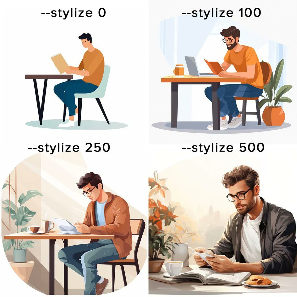 The_DailyAi's tweet image. How to make vector illustrations with Midjourney

Pretty simple technique here:

Prompt:
png white background, [subject], in the style of animated illustrations, [environment], full body, text-based --style raw --stylize 100

Once you have your image, you can turn these images…