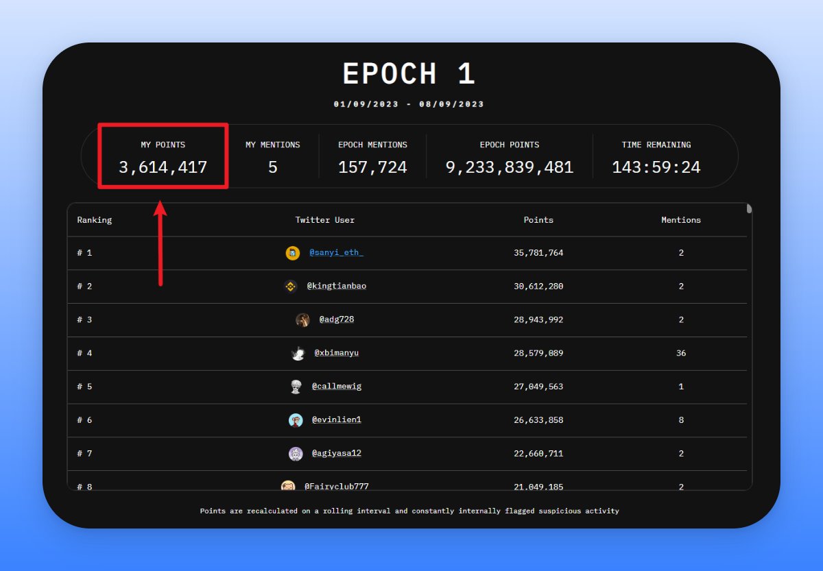 如何查看自己的积分？  • 前往官网：thetipcoin.io/stats• 点击右上角 “LOGIN TO CLAIM” 按钮。 • 连接你的推特之后，即可查看你自己的积分。  TipCoin 只会索取你推特的 “读取权限”，大家可以放心连接。  🧵(3/10)