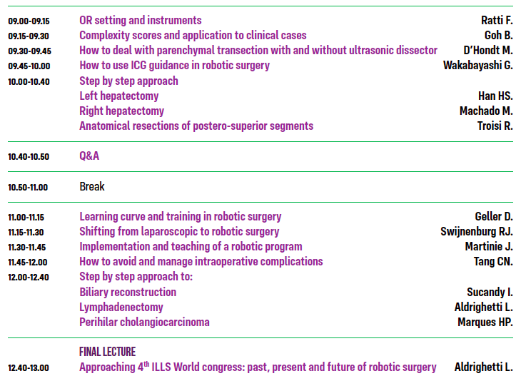 Join the pre-meeting course on robotic liver surgery (Sept 13), before ILLS2023 World Congress in Rome. A 360° insight held from worldwide main experts. Free participation for those registered to the congress. 
illsrome2023.com <a href="/ILLS_LAPLIVER/">ILLS</a> <a href="/IHPBA/">IHPBA</a> <a href="/EAHPBA/">E-AHPBA</a> <a href="/Aicep4/">AICEP</a>