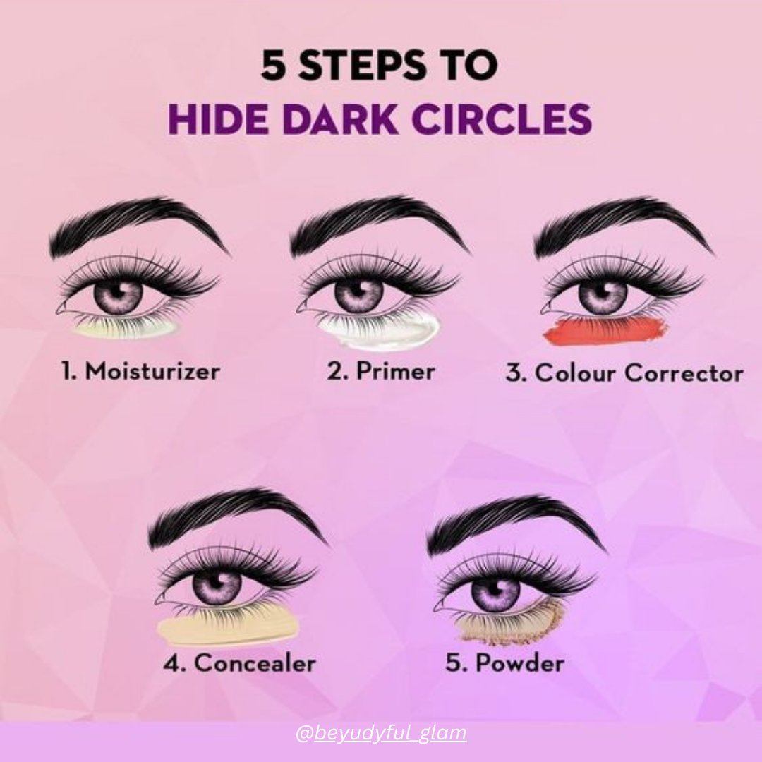 5 Steps To Hide Dark Circles

Discover these 5 simple and effective steps to conceal dark circles and brighten your eyes! Say goodbye to tired-looking eyes with our easy tutorial. #DarkCircleSolutions #BrightEyes #SkincareTips #BeautyHacks #ConcealerMagic