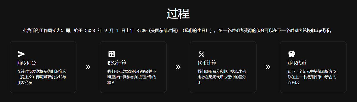 什么时候可以领取空投？  根据

<a href="/tipcoineth/">tipcoin</a>
官网所示，项目以一周 7 天为一个周期，每过完一个周期就会进行结算，并开放领取 $tip 代币空投。  本周从 9 月 1 号开始，结算日为 9 月 8 日。  🧵(9/10)