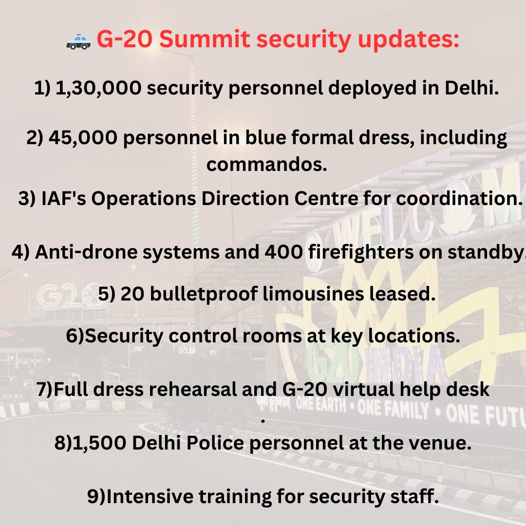🚓 G-20 Summit security updates:
#G20Summit #SecurityArrangements #DelhiSecurity #BulletproofCars #AntiDroneSystems #SecurityForG20 #SafetyFirst #HighProfileEvent #DelhiPolice #IAF #SecurityMeasures #SafetyPrecautions