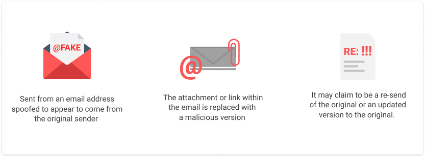mscyrigo's tweet photo. How does #spear #phishing differ from #clone phishing?
1⃣Spear phishing targets individuals, while clone phishing duplicates legitimate emails.
2⃣Spear phishing uses deceptive emails, while clone phishing involves targeting specific organizations.
 #attack #ITTraining #mscyrigo https://t.co/J8Rb0qSjvW