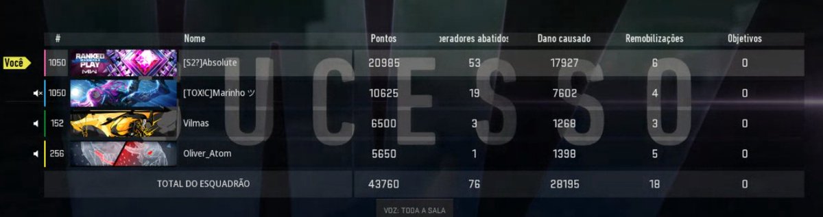 mlk de 13 anos prodígio, novo record br?