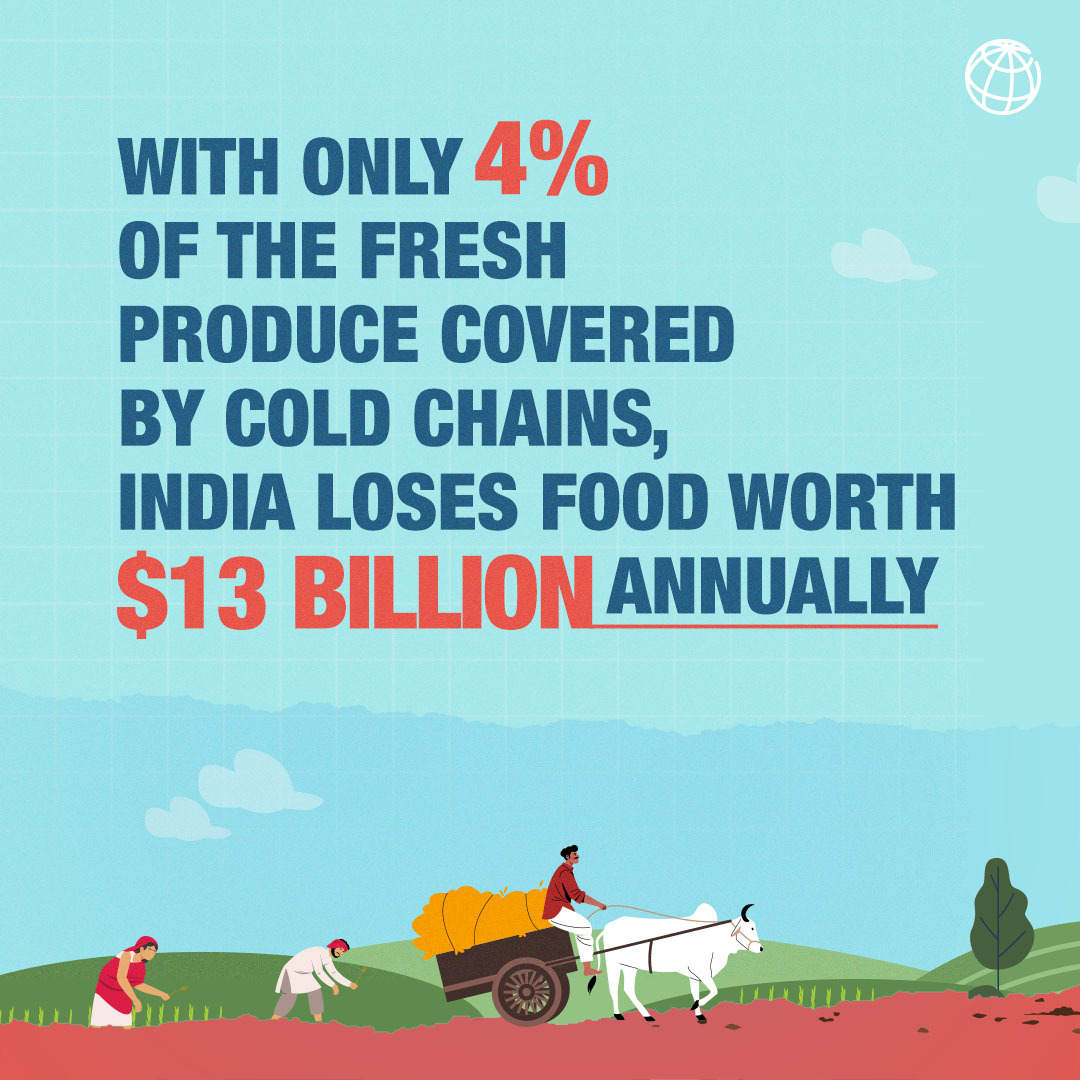 As temperatures steadily rise in #India due to #ClimateChange, using innovative, energy-efficient technologies can open an investment opportunity of $1.6 trillion by 2040, potentially reducing #GreenhouseGasEmissions significantly.

Read more: wrld.bg/nn6850PrZ9P