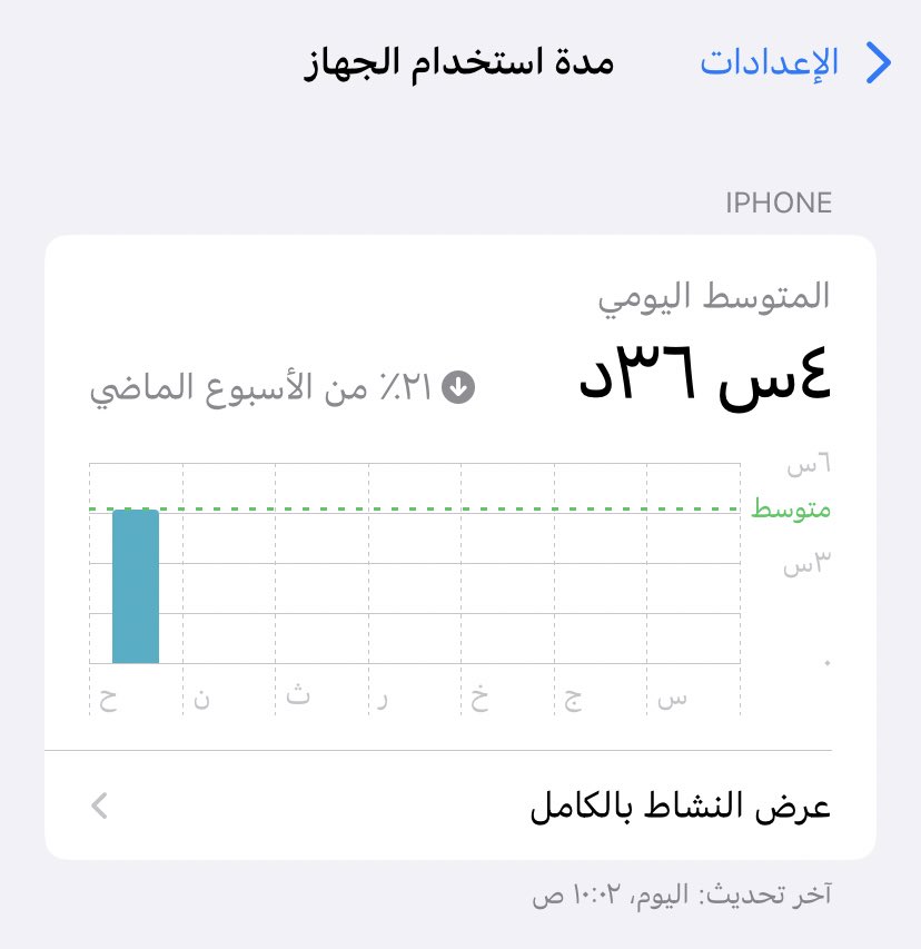 mad2vc's tweet photo. @Saiifisco تحية 🫡 https://t.co/YXgwe8Ra3e
