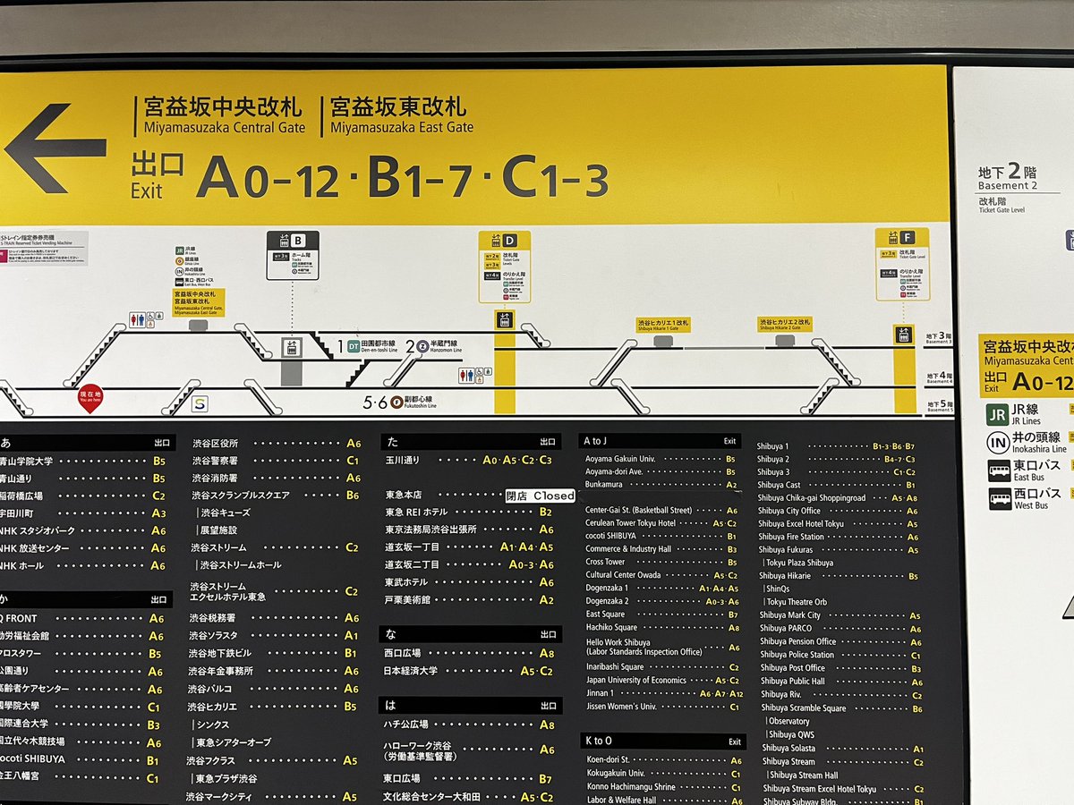 Shibuya Station is a Metroidvania