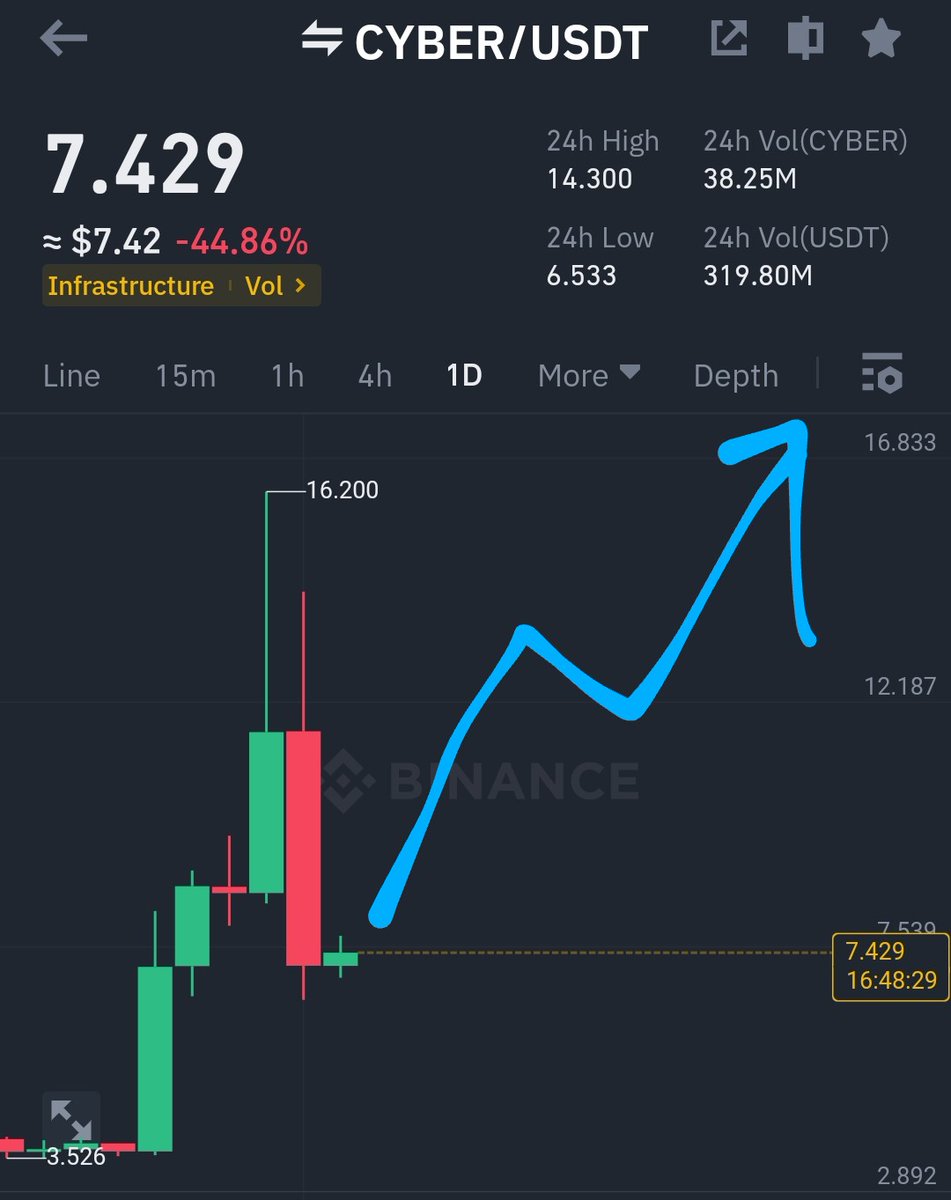 Crypto GVR tweet media