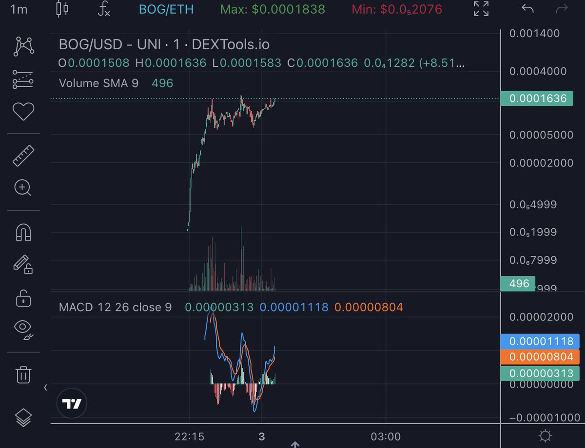 BOGethereum's tweet photo. Pump it
0x27b0997d7a7196db95007372c32c32ea04924f0b
https://t.co/hhwuZpoUl8 https://t.co/nZwxhySvQn