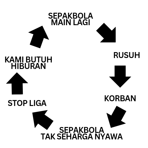 indosupporter's tweet photo. REPEAT 🔄 https://t.co/7lam3IlREu
