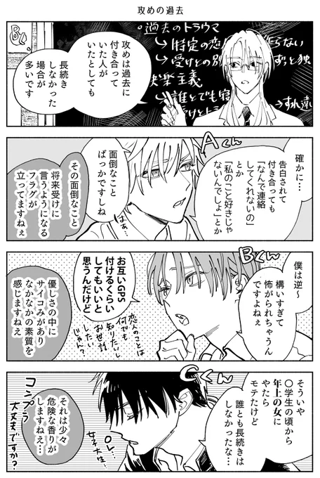 攻め教室②(1/2)

#創作BL 