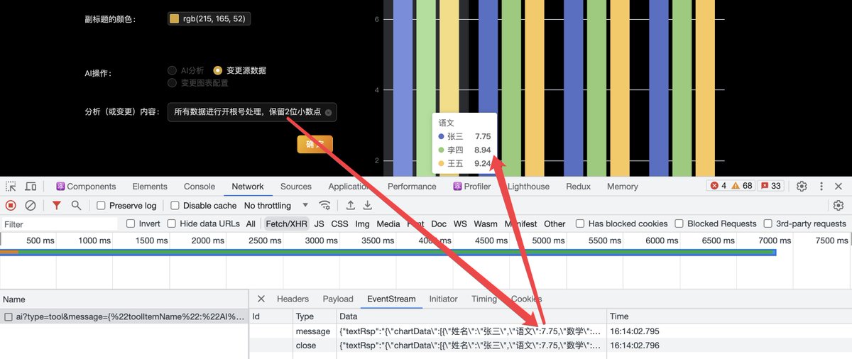 cyb_000's tweet photo. Unlock the power of your data with our AI-powered software!
1、Safely upload local files
2、process massive datasets
3、enjoy real-time visualizations.
Subscribe now and revolutionize your data analysis.
#buildinpublic #AI #DataAnalysis #Excel #ChatExcel #ChatGPT #Visualization https://t.co/flrU1i6MdQ