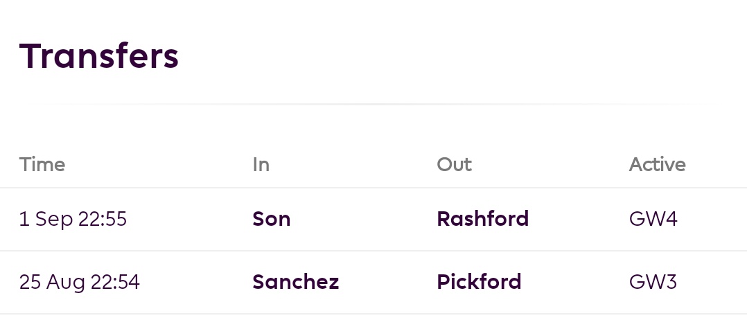 Wenger_FPL's tweet photo. @LetsTalk_FPL Fearing a Rashford haul though. https://t.co/usVe7raTxd