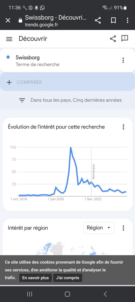hyjazzz's tweet image. #googletrend #swissborg 

Le Meilleur moment pour acheter de #chsb ?

#weareswissborg 
#Crypto #cryptomarket 
#borg @swissborg
@Cyrus_Fazel @SwissborgMania @RomainSprengers @KillerOfSupply #BTC #ETH