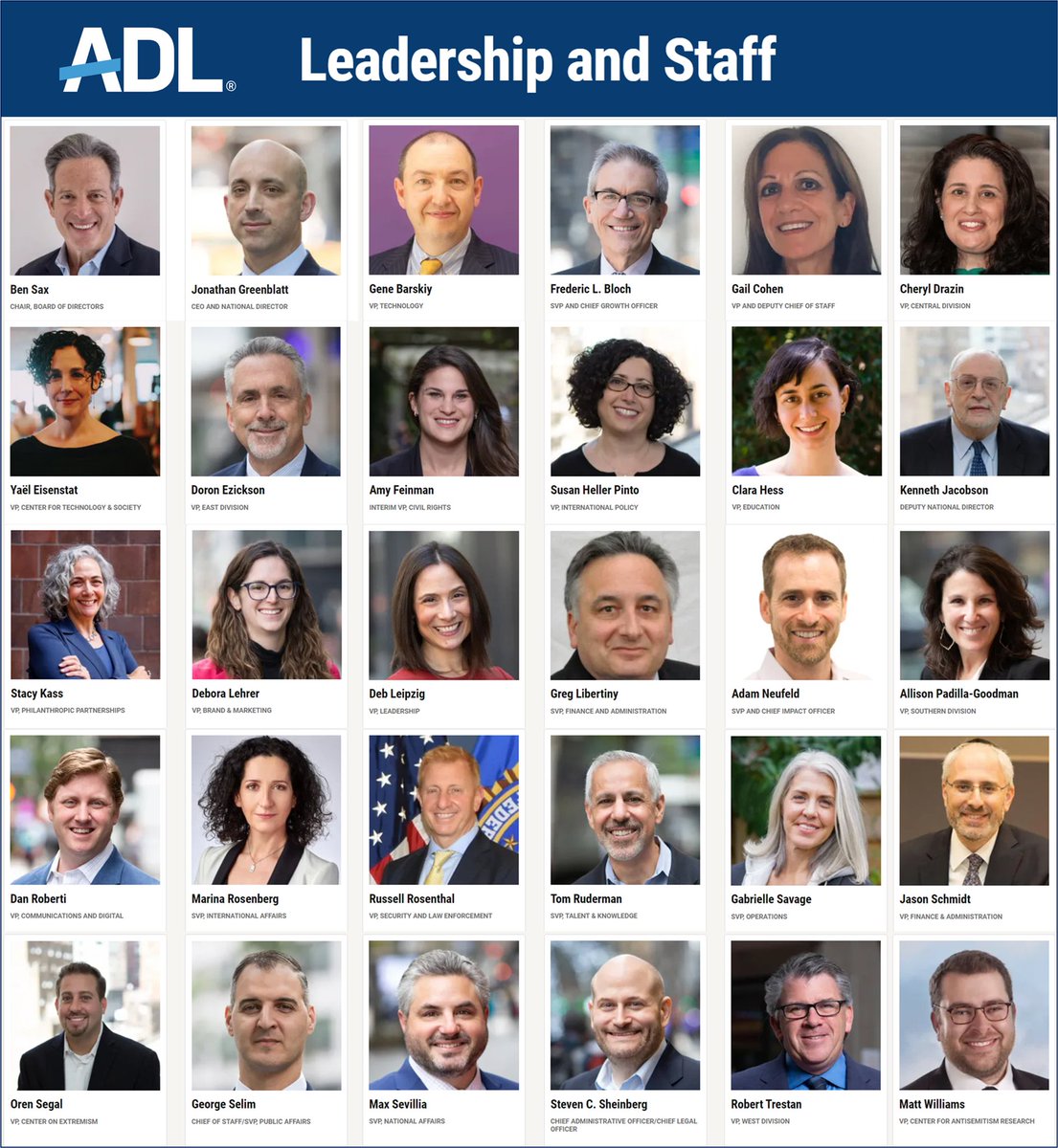 SamParkerSenate's tweet photo. You claim to fight for Black people, but you don't have a single Black person on the 50-person Board & Leadership team running the ADL. How can you claim to promote racial equity when your own organization doesn't practice what it preaches?
#BanTheADL
https://t.co/RkjRS56dlw https://t.co/f11RJQz5f4