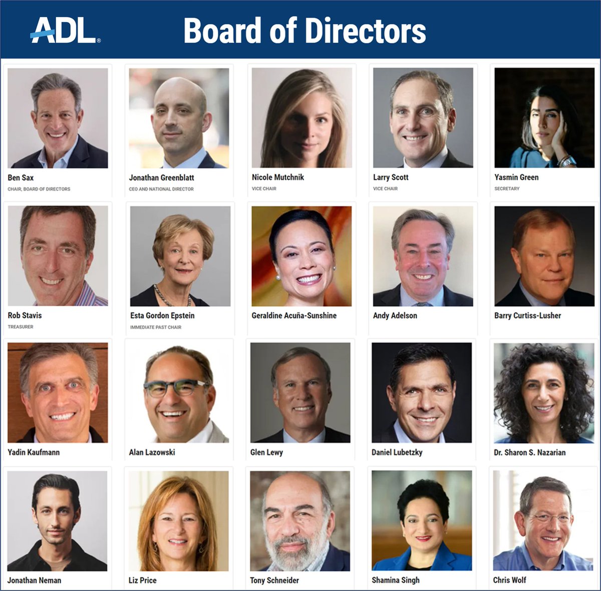 SamParkerSenate's tweet photo. You claim to fight for Black people, but you don't have a single Black person on the 50-person Board & Leadership team running the ADL. How can you claim to promote racial equity when your own organization doesn't practice what it preaches?
#BanTheADL
https://t.co/RkjRS56dlw https://t.co/f11RJQz5f4