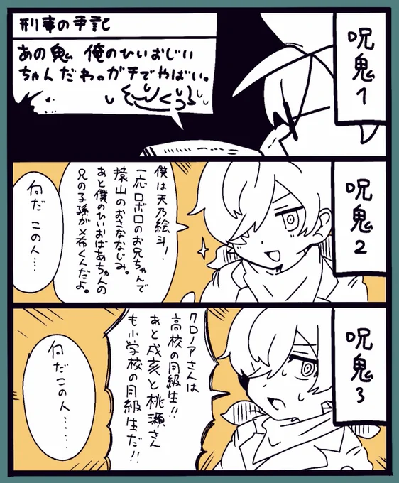 世界線経験による記憶喪失や家系の把握度とか全部無視した天乃刑事の絵です 