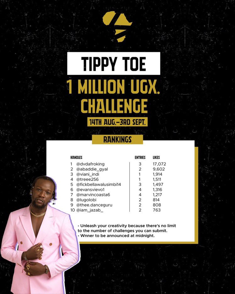 BusingyeJose's tweet photo. Push your video of the #TippyToeChallenge for more views & likes to stand a chance of winning the 1m ugx🥳
Challenge ends today!!🌚
Meanwhile get your ticket to the #BedroomEssentials listening party at 50k ugx here: https://t.co/uhEz5zL2WY https://t.co/nzxONRZcKq