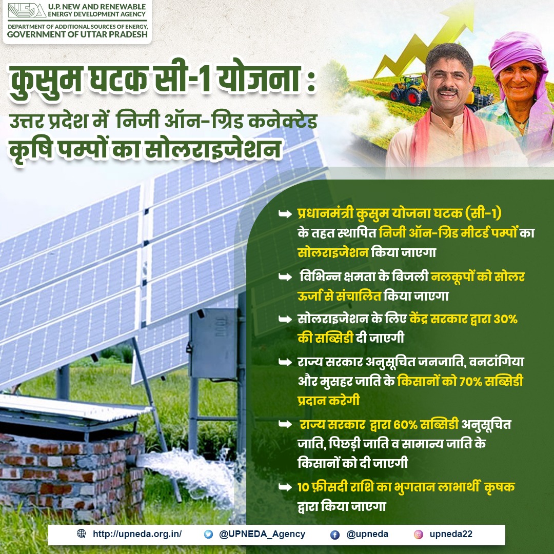 skumar_6's tweet photo. मा0 @myogiadityanath जी,@myogioffice ,@aksharmaBharat जी, पूर्वांचल के सभी जनपद सूखे की चपेट में हैं, धान की फसल सूखने के कगार पर खड़ी है।किसानों को बिजली बिल की बचत और लो वोल्टेज की समस्याओं से निजात दिलाने हेतु सौर ऊर्जा निजी नलकूप लगाने के लक्ष्य को और बढ़ाया जाय। https://t.co/LFadfI2HsJ