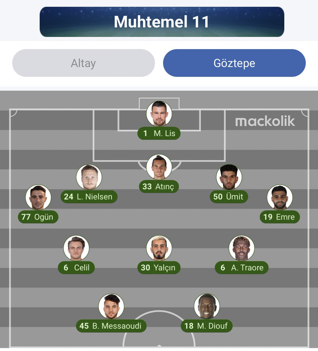 EgeEnginTV's tweet photo. 🏟️ Altay - Göztepe derbisinde muhtemel 11'ler... https://t.co/WdN3Y1sU0y