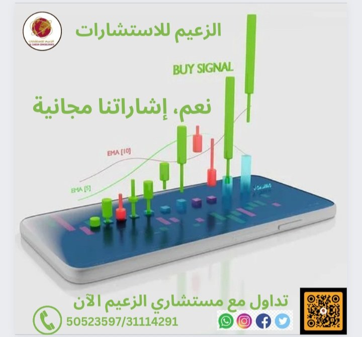 AlZaeemConsult1's tweet photo. We opened access to our signals for FREE!
Know when to open trades and when NOT to.
Statistics show that our signals are accurate.

GET access to signals while they are free!
Start trade with Al Zaeem Consultants! https://t.co/C5Kh1nhseI