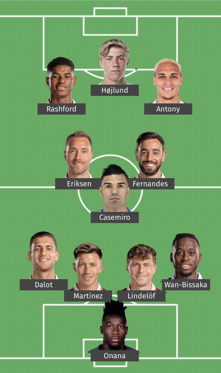 This has to be our lineup vs Arsenal 

#MUFC #United #football