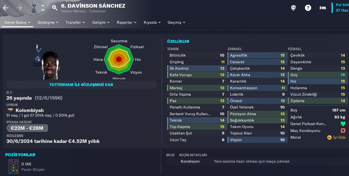 Galatasaray'ın Transfer Radarında Olan Davinson Sanchez'in #FM23 Profili #FMHTransfer