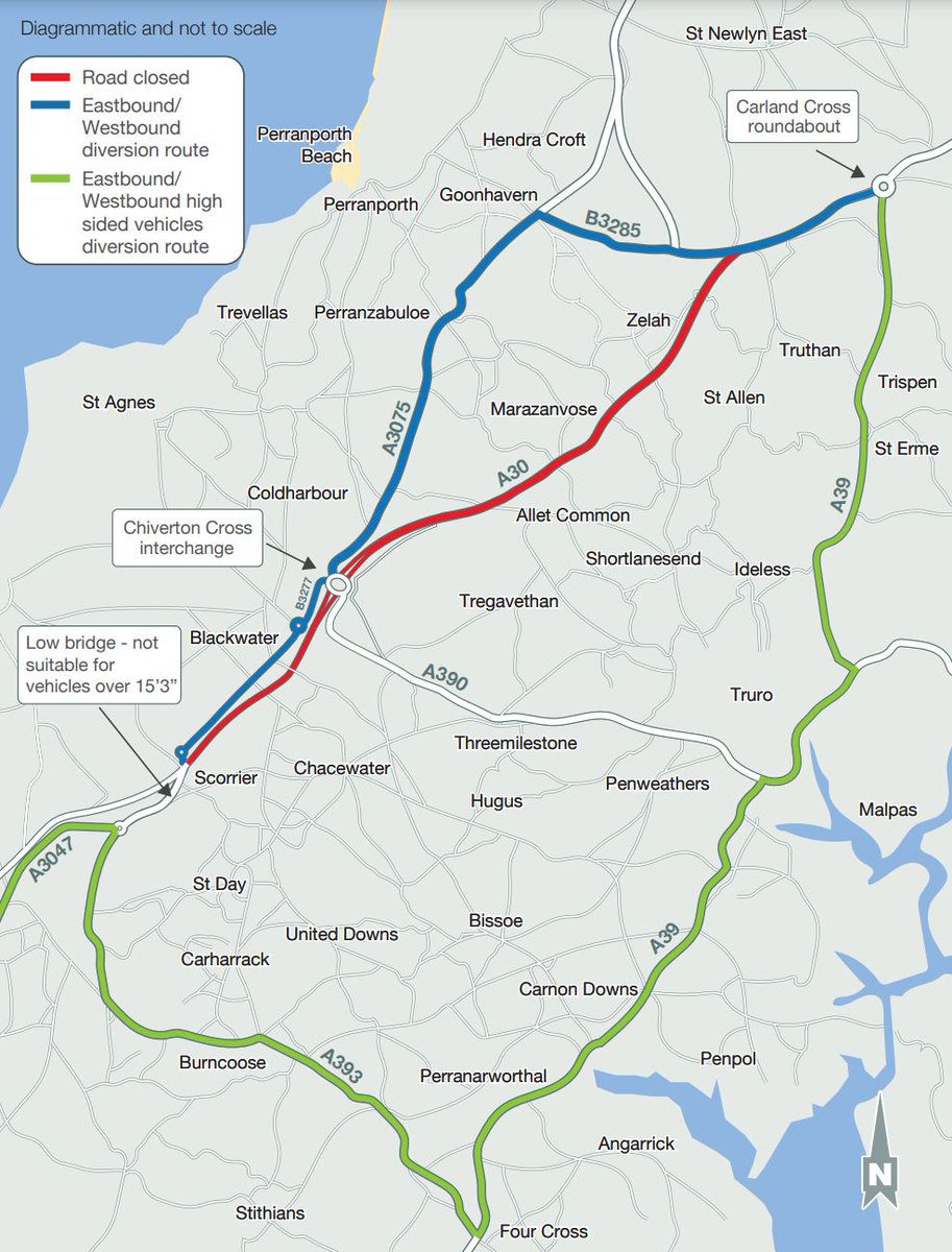 CornwallCouncil's tweet photo. 🚫 The A30 will be closed from Scorrier to Boxheater from Monday, Sept 11, to Thursday, Sep 14, from 8pm-6am. 

This will be followed by a weekend road closure from Scorrier to Boxheater from 8pm on September 15, to 6am on September18.

A diversion route will be put in place. https://t.co/ljzLiNLdco