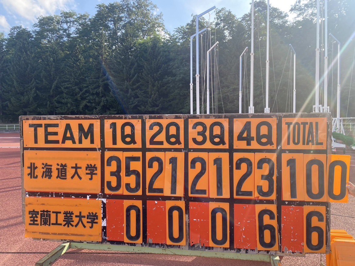 hu_biggreen's tweet photo. 【試合結果】

本日行われた室蘭工業大学との試合は、100対6で北海道大学の勝利となりました。

応援ありがとうございました！ https://t.co/e9uS20fwD8