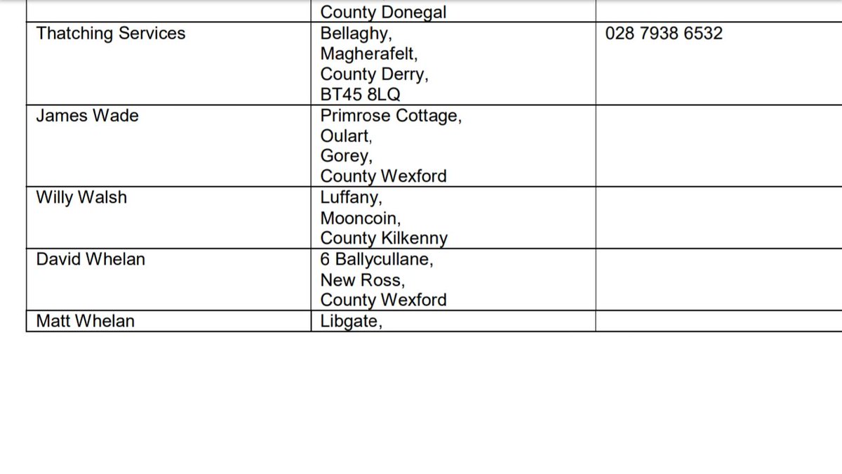 thatchertaggart's tweet image. "Thatching Services = Carpenter to an English Thatcher who ripped off Ancient Irish Bog Oak #Scraw roof structure &amp;amp; replaced with modern timber no heritage thatched roof, all paid for by @CommunitiesNI #HEDNI &amp;amp; buildingsofireland.ie advertising him as a #thatcher @NIAH_Ireland
