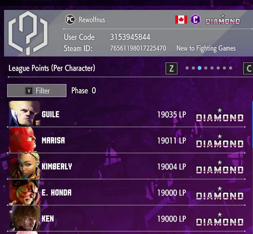Rewolfnus4305's tweet photo. Yay Finally, everything to diamond, next goal everything to master! Love this Sf!
@StreetFighter @CapcomFighters https://t.co/9twuIWrEYB