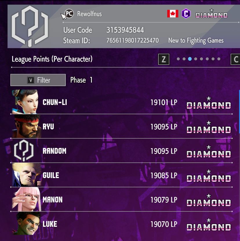 Rewolfnus4305's tweet photo. Yay Finally, everything to diamond, next goal everything to master! Love this Sf!
@StreetFighter @CapcomFighters https://t.co/9twuIWrEYB