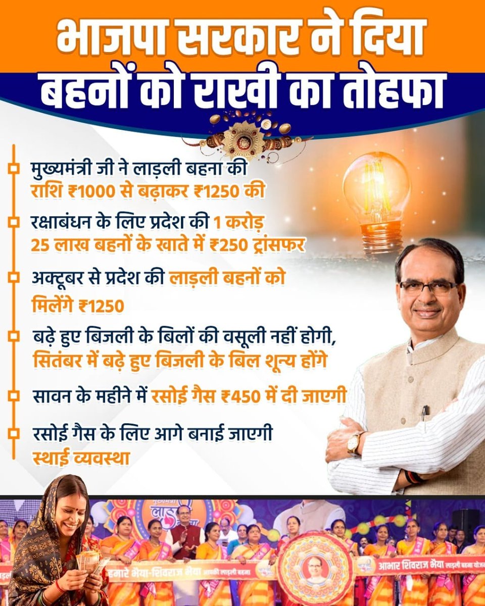 Manisha Patle (@manishapat2832) on Twitter photo 