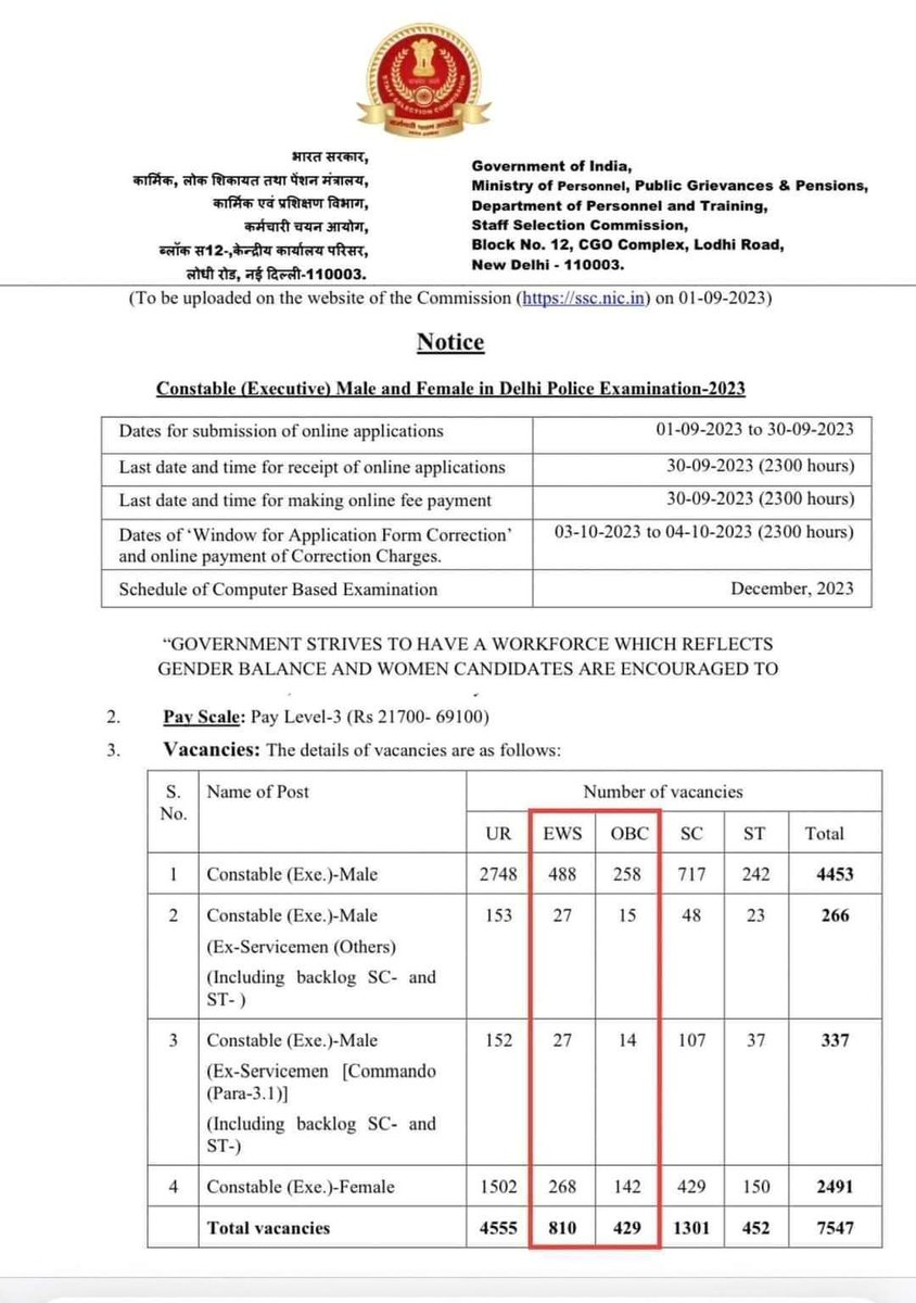 SwamiPMaurya's tweet image. भाजपा का देखो खेल, दिल्ली पुलिस भर्ती में कर गये खेल, 10% ईडब्लूएस को 810 पद, 27% ओबीसी को 2037 पद के सापेक्ष दिया मात्र 429 पद, इसके पहले यूपी में आई टेस्टिंग ऑफिसर में एससी का आरक्षण किया शून्य, उसके भी पहले ग्रा.पं.अधि./ग्रा.वि.अधि. की भर्तियों में एसटी के आरक्षण पर डाली थी…