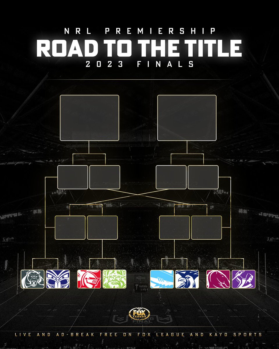 Fox League tweet media