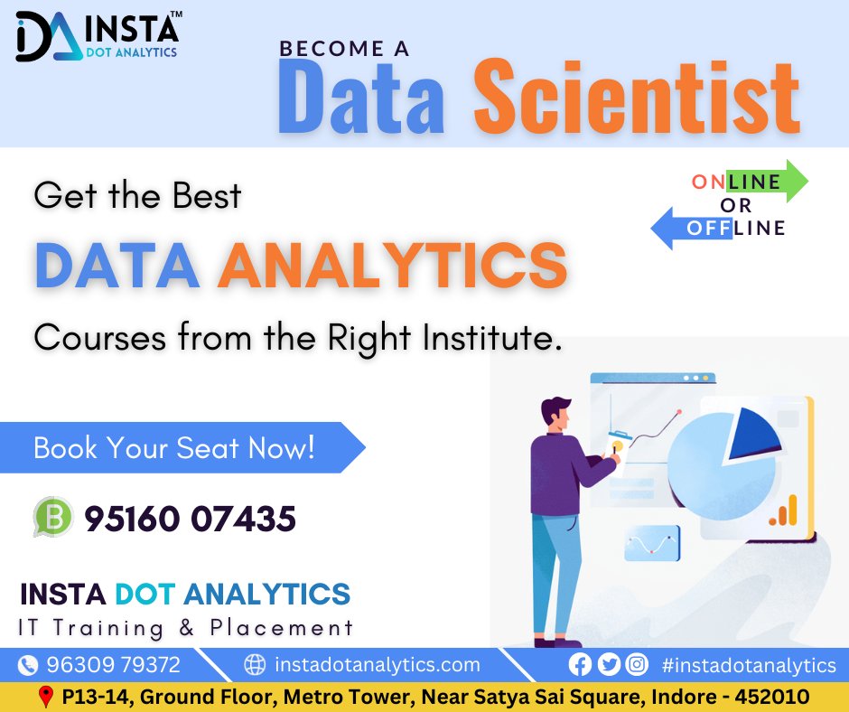 instadotana's tweet image. Exploring the fascinating world of data analytics.
Who&apos;s ready to dive in with IDA!

Insta dot Analytics
IT Training &amp;amp; Placement
instadotanalytics.com
#instadotanalytics #IDA #python #learnpython #training #discount #IDATraining #questions #Jobs #placement  #instadotinstitute