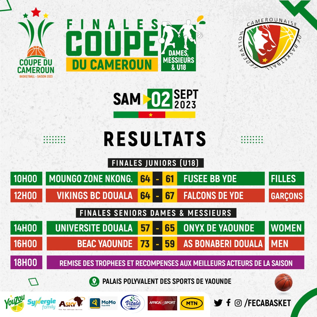 Final results of the Cameroon cup finals. #coupeducameroun2023
