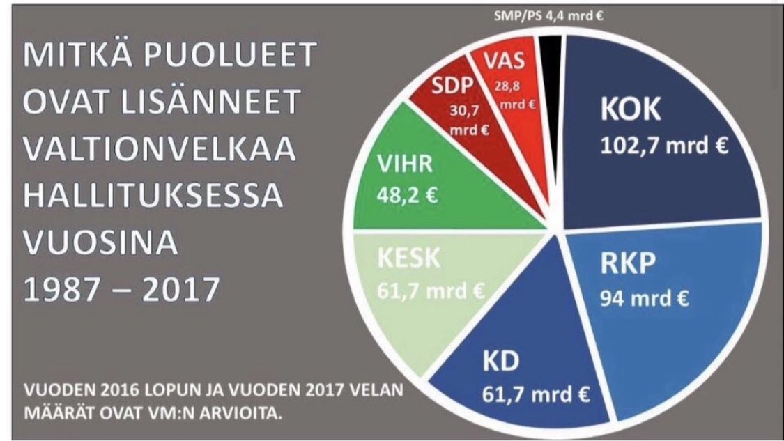 <a href="/PiaKauma/">Pia Kauma</a> Ja ettei totuus taas täysin unohtuisi….