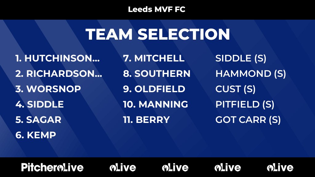 Today's Leeds MVF FC team selection #Pitchero
pitchero.com/clubs/leedsman…
