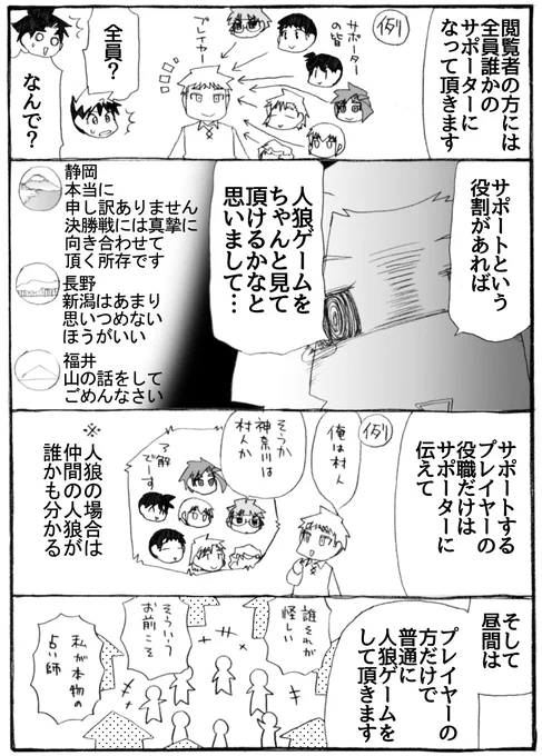 2023年正月漫画255P。
新たなシステムの提案です。

#うちのトコでは #うちトコ #四国四兄弟 