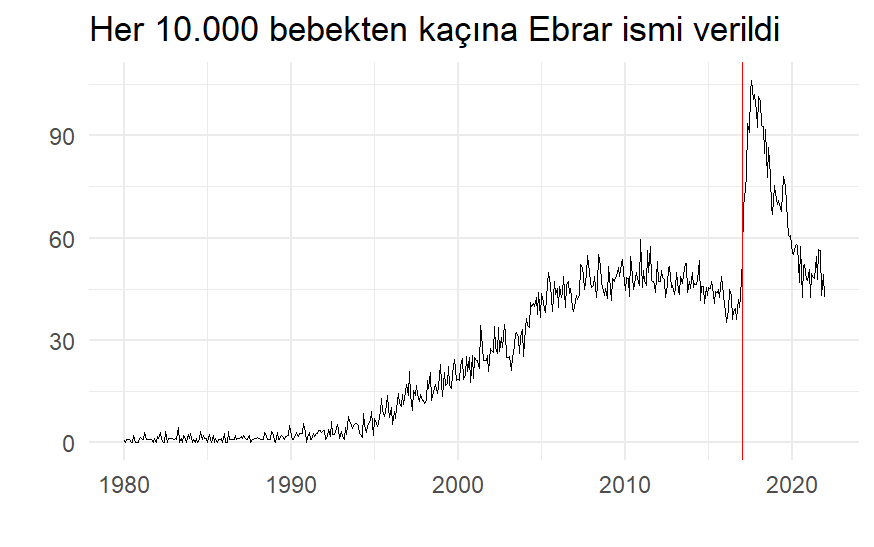 Amaç Herdağdelen tweet media