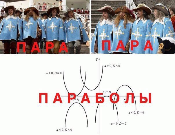 Наука и Бог (@nauka_i) on Twitter photo 