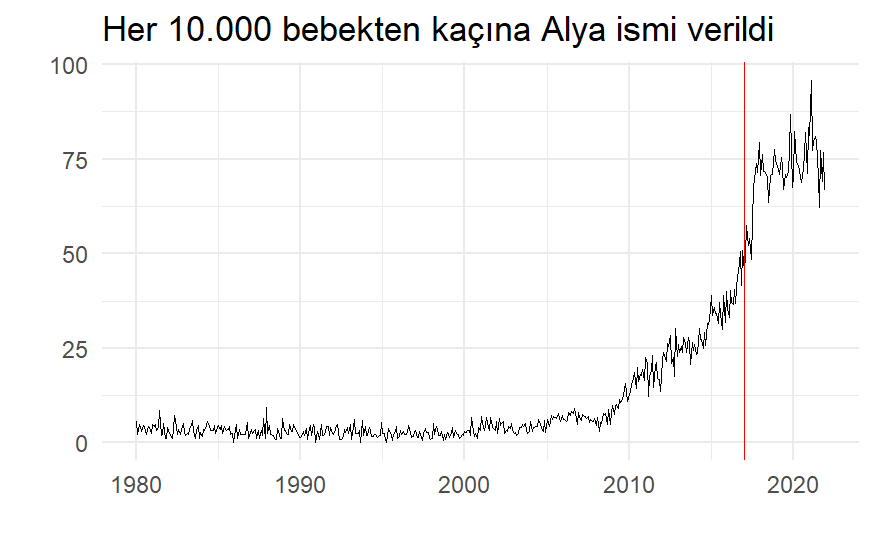 Amaç Herdağdelen tweet media