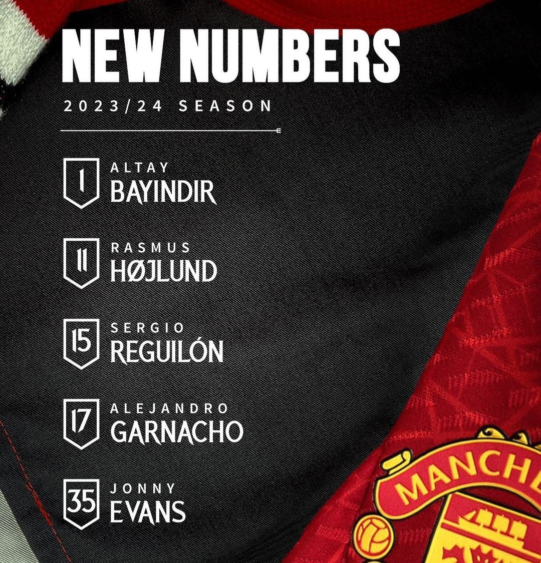 Rasmus_H0jlund's tweet photo. Here I am..

a number you will remember this season 

#MUFC #ARSMUN https://t.co/7lCgT1vQ8n