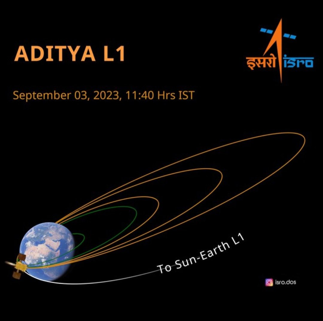 TheSandeepMalik's tweet photo. This year belongs to #isro #chandrayan3 and now #AdityaL1 way to go.. WORLD #MakeWayForBharat #JaiHind #JaiBharat #india #proudindian https://t.co/QREVNtL8CD